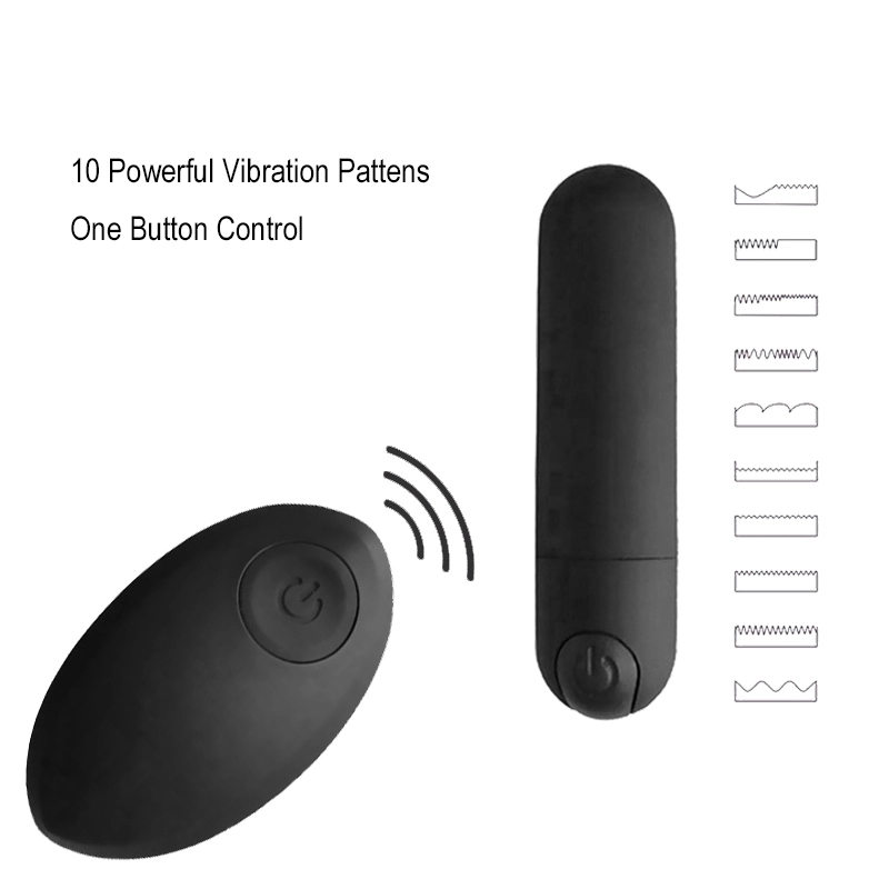 USB Rechargeable Remote Control Wearable Device