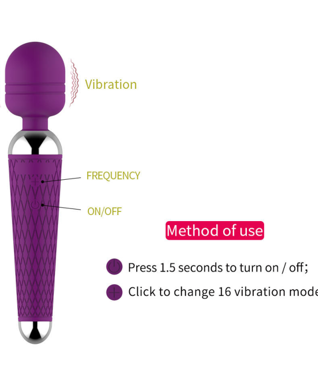 Amazon Hot Sale Waterproof Silicone Vibrator Sex Toys For Woman Portable Clitoral Massage Wand Massager